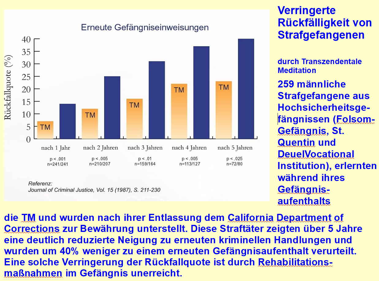 strafgefangene